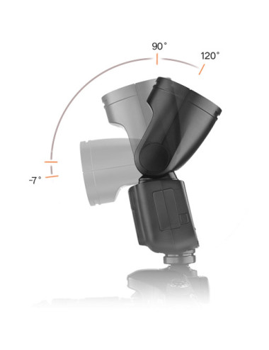 Godox Speedlite V1  Fujifilm Kit